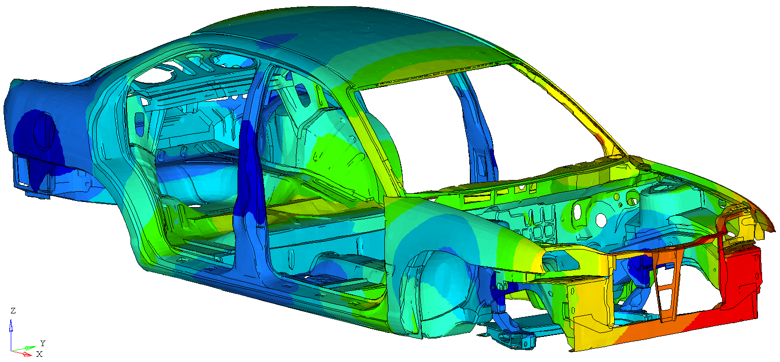 Simulmex