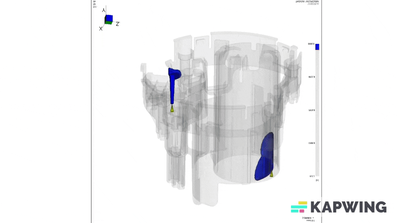 Simulmex